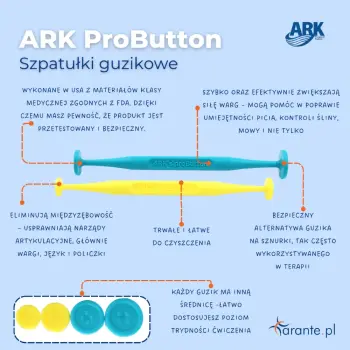 Small_Probutton-guzikowe-infografika