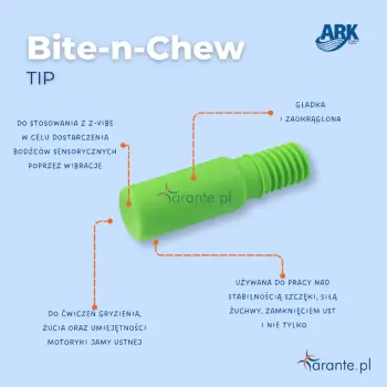 Small_Bite-n-chew-tip-infografika