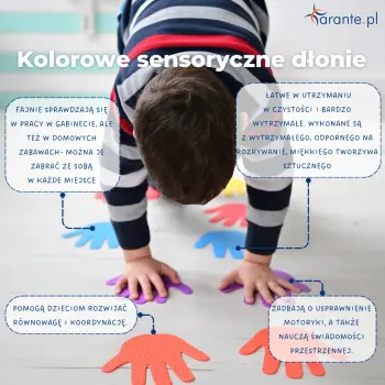 Small_Kolorowe-sensoryczne-stopy-i-dlonie-infografika-2-