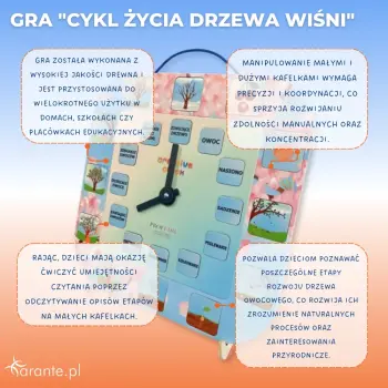Small_Gra-Cykl-zycia-drzewa-wisni-ZAB-SFEET-GRA-DRZE-5-