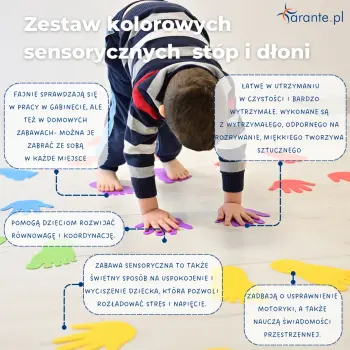 Small_Kolorowe-sensoryczne-stopy-i-dlonie-infografika-3-