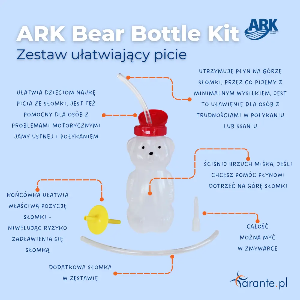 ARK Bear Bottle Kit - Zestaw ułatwiający picie