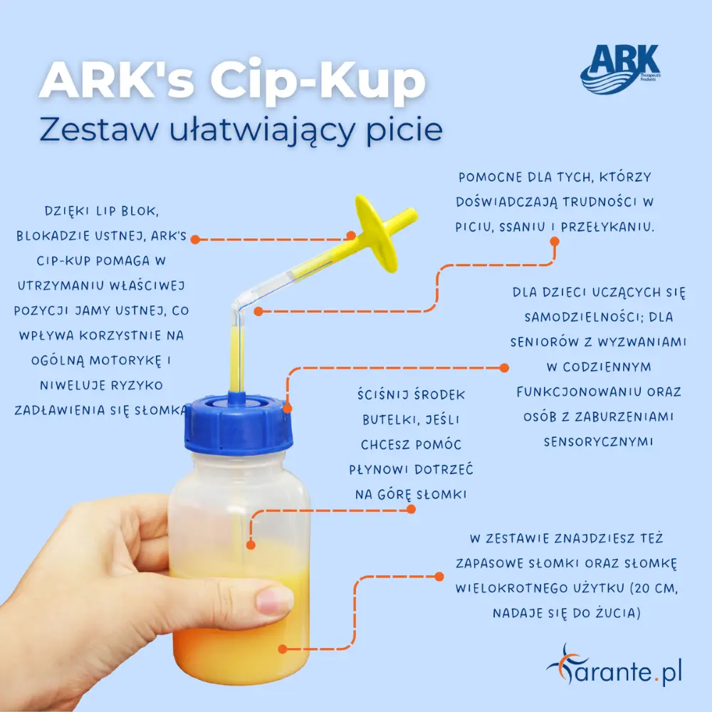 ARK's Cip-Kup - Zestaw ułatwiający picie