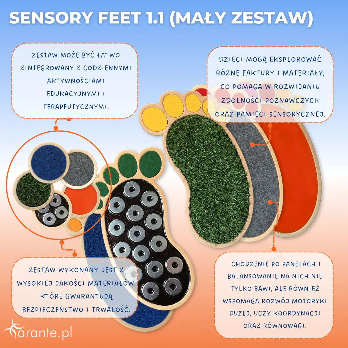 Sensory Feet 1.1 (mały zestaw)