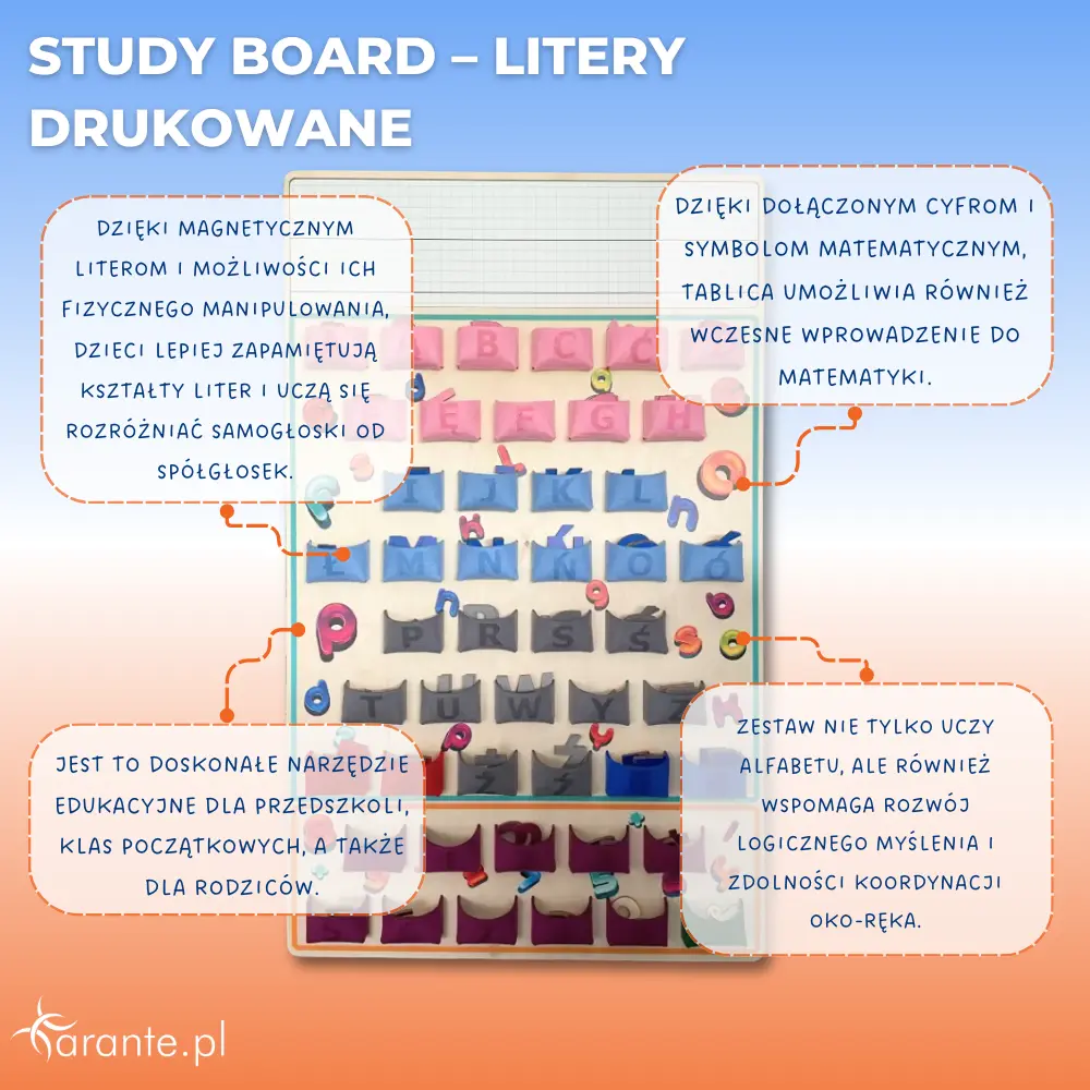 Study Board – Litery drukowane