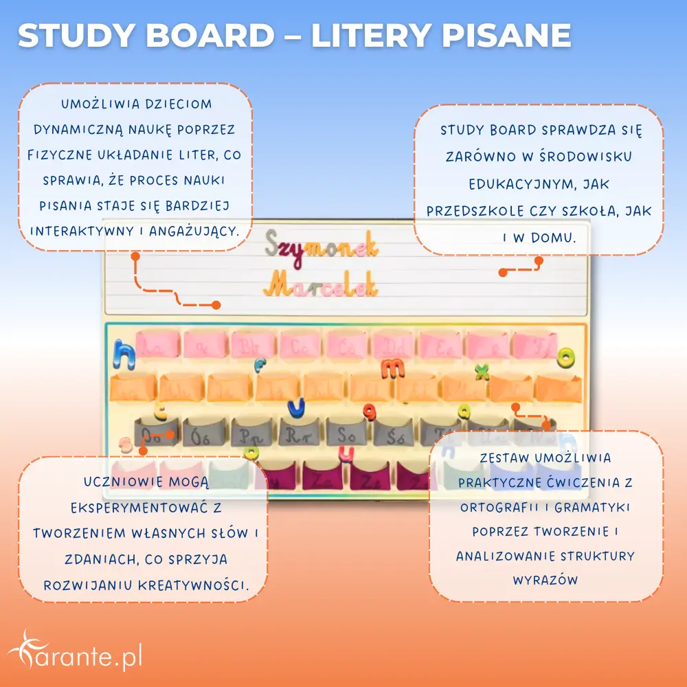 Study Board – Litery pisane