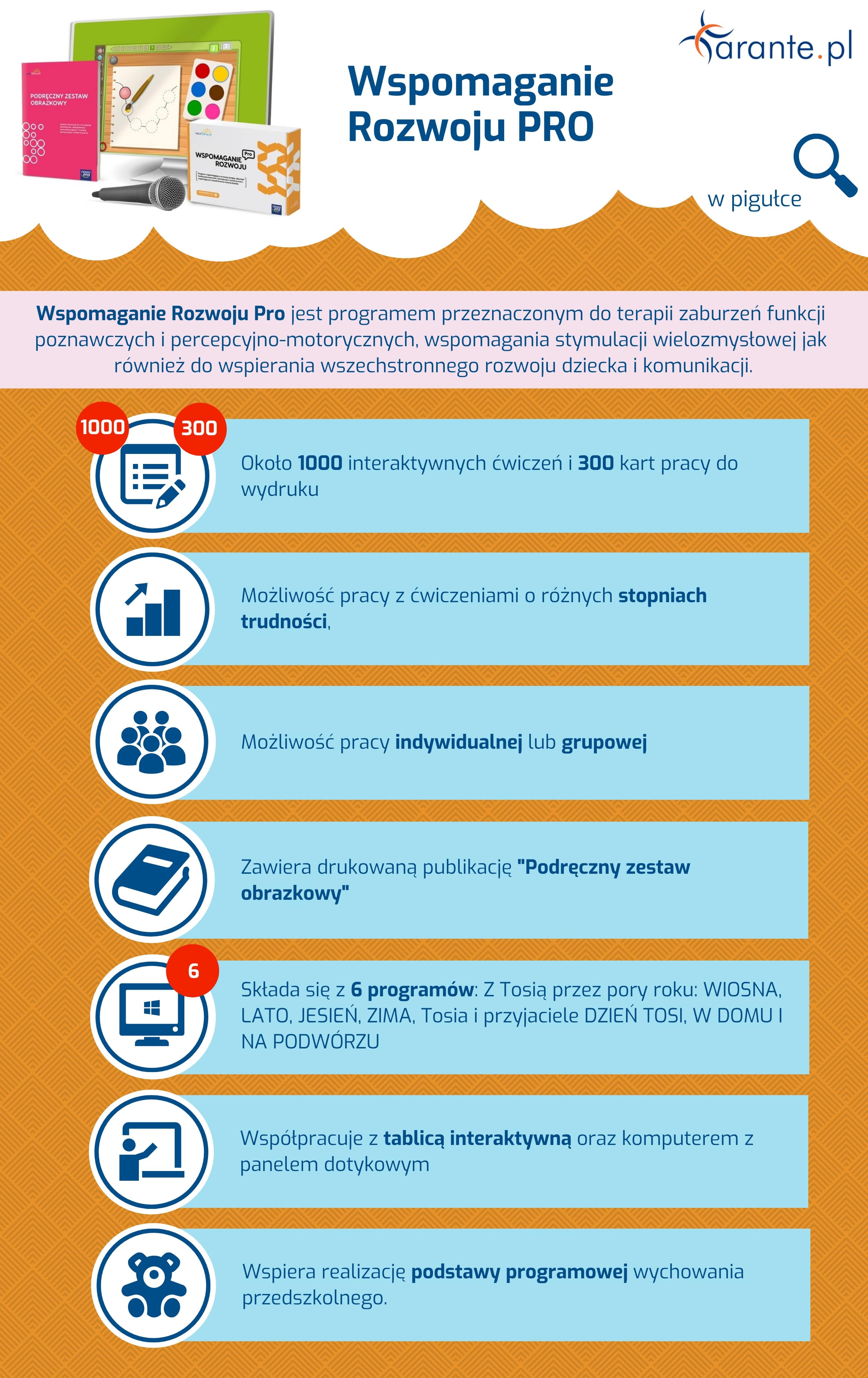 eduSensus wspomaganie rozwoju PRO - pigułka informacyjna